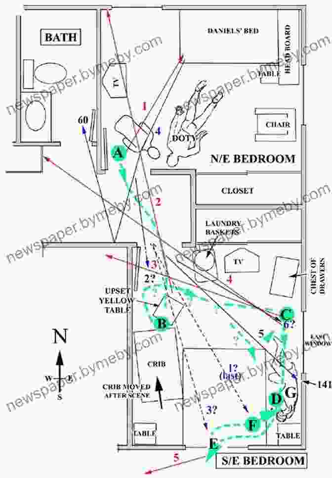 A Complex Diagram Of A Crime Scene, With Arrows And Notes Connecting Various Pieces Of Evidence. The Thief: A Gripping Crime Mystery (Jack Valentine Mystery Thrillers 4)