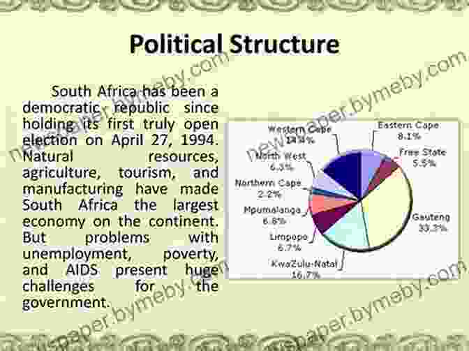 A Labyrinthine Depiction Of Political Power Structures In South Africa Cyril Ramaphosa: The Path To Power In South Africa