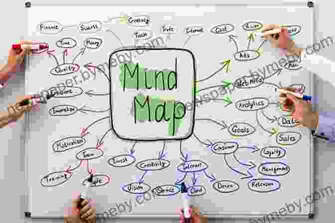 A Person Using A Mind Map To Visualize Ideas How To Have Great Ideas: A Guide To Creative Thinking