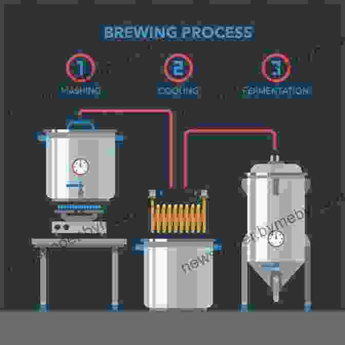 A Step By Step Guide To The Homebrewing Process How To Brew: Everything You Need To Know To Brew Great Beer Every Time