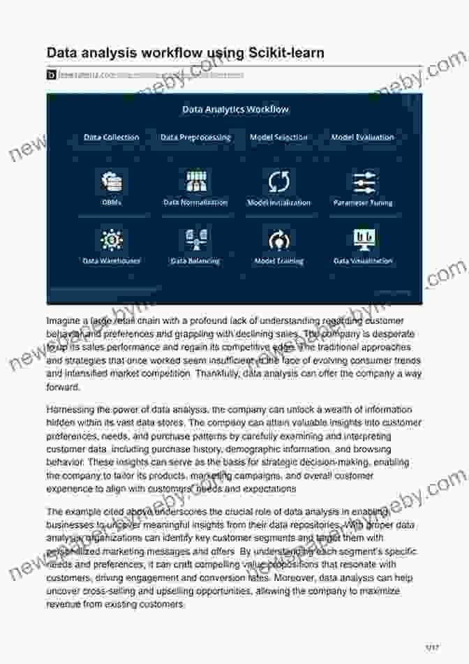 Actionable Insights Derived From Data Product Analytics: Applied Data Science Techniques For Actionable Consumer Insights (Addison Wesley Data Analytics Series)