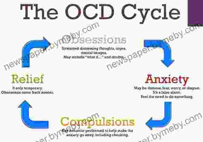 An Adolescent Experience Of Ocd Touch And Go Joe: An Adolescent S Experience Of OCD