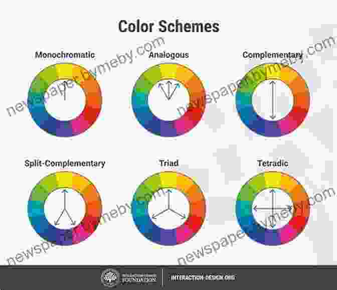 Color Harmony Examples Interaction Of Color: 50th Anniversary Edition