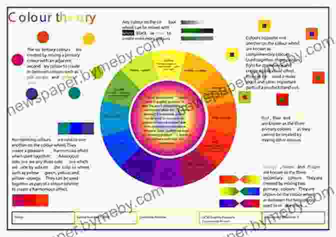 Color Mixing Techniques Interaction Of Color: 50th Anniversary Edition