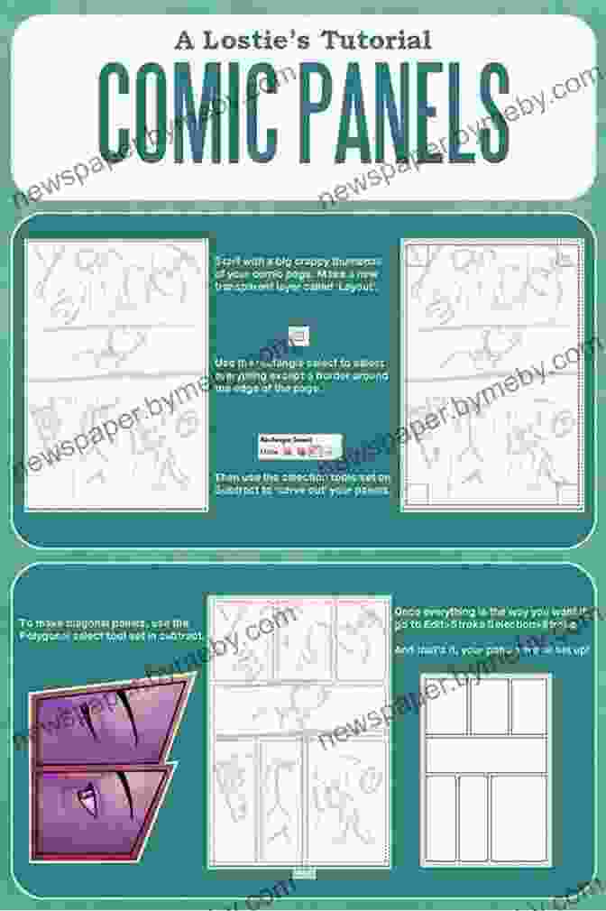 Comic Book Panel Layouts And Narration 2 Learn To Draw Comic Superheroes Learn How To Draw Cartoons For The Absolute Beginner