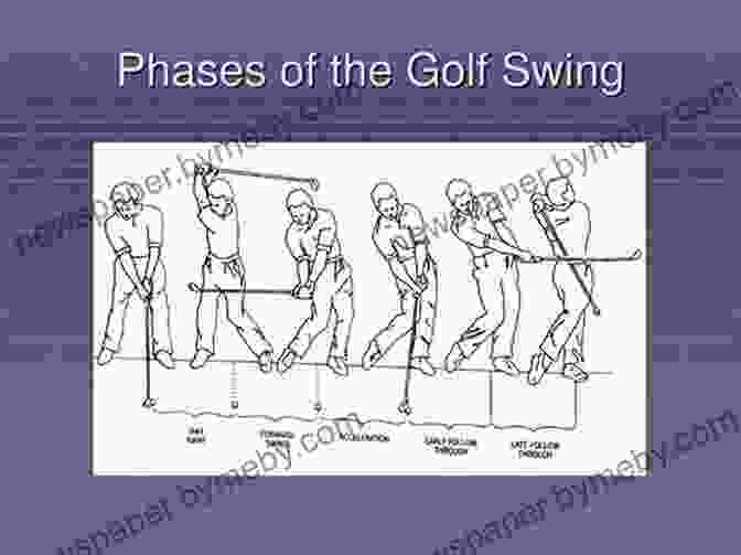 Diagram Of The Golf Backswing A Smooth Golf Swing For A Lifetime: Simple Easy To Follow Steps To A Smooth Golf Swing