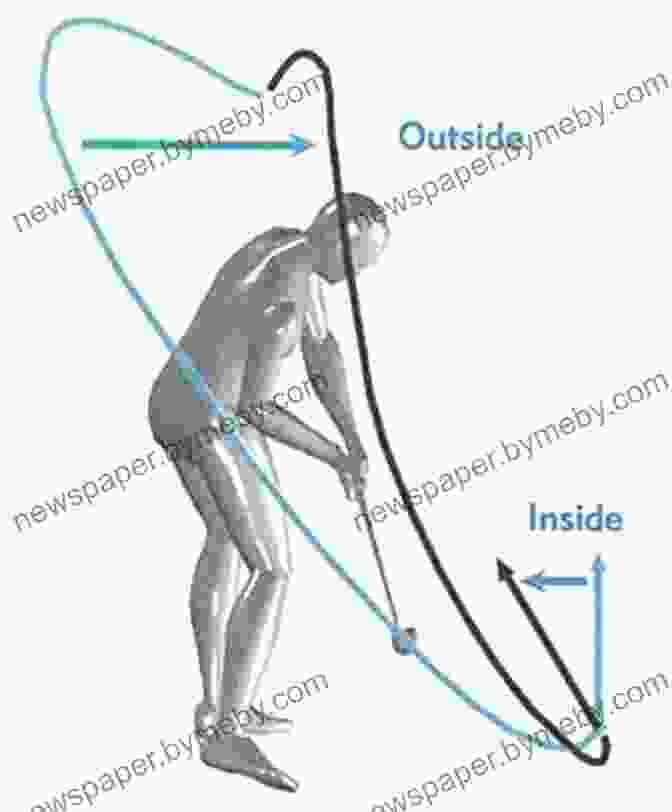 Diagram Of The Golf Downswing A Smooth Golf Swing For A Lifetime: Simple Easy To Follow Steps To A Smooth Golf Swing