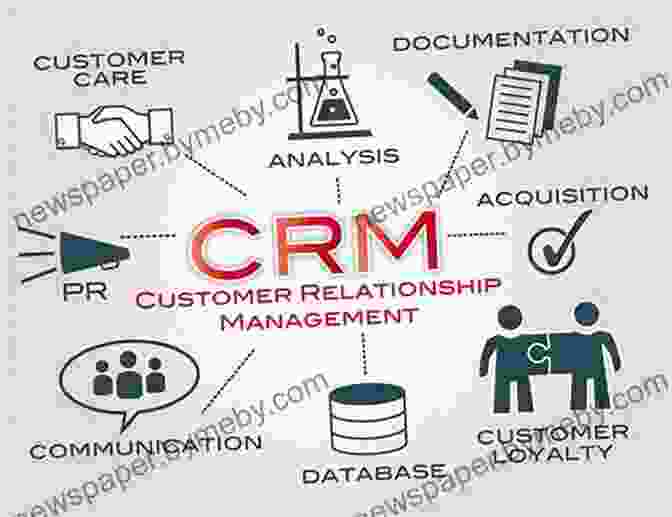 Employee Using A CRM System To Manage Customer Interactions Service Quality And Productivity Management (Winning In Service Markets 12)