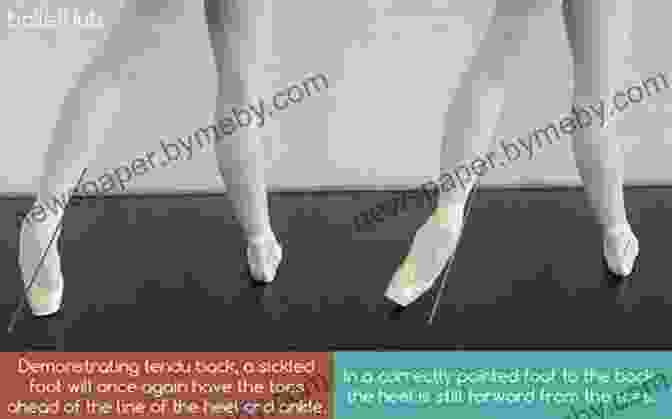 Illustration Demonstrating Precise Footwork Alignment In Ballet Ballet: Beyond The Basics Jodi Ann Bickley