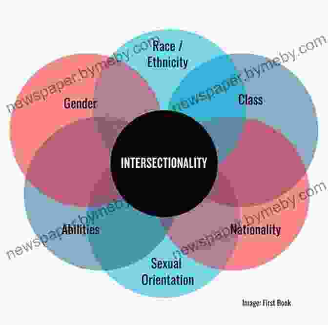 Intersectional Oppression Diagram Make Change: How To Fight Injustice Dismantle Systemic Oppression And Own Our Future