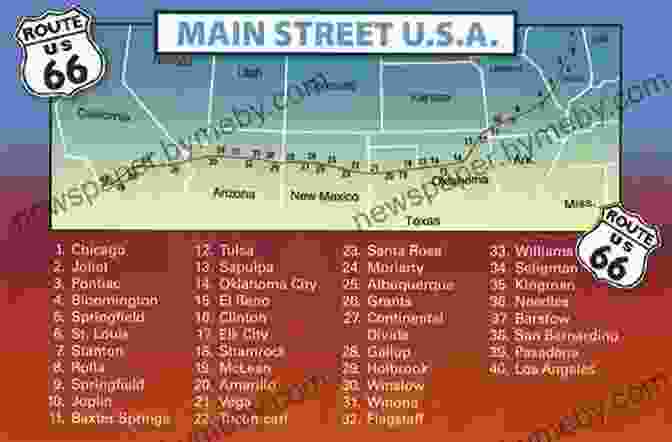 Main Street Of A Small Town Along Route 66 Route 66: America S Longest Small Town