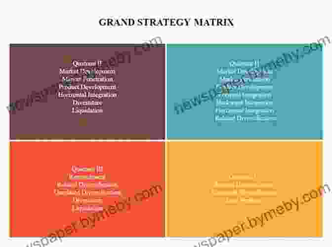 Map Showcasing Different Grand Strategies On Grand Strategy John Lewis Gaddis