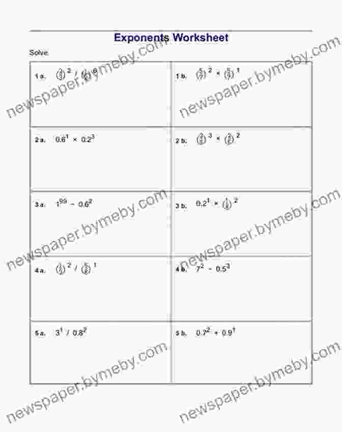 Question 2: Exponents And Division 10 Must Do Exponent Questions For GMAT DS (10 Must Do Questions)