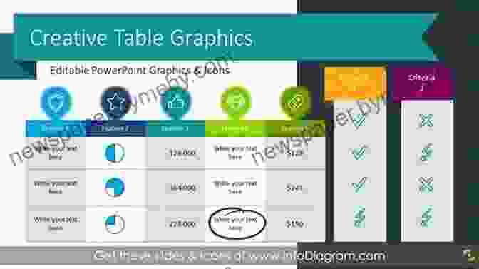 Using Tables And Graphics To Enhance Professional Documents 4 Quick Formatting Tips For Professional Publishing