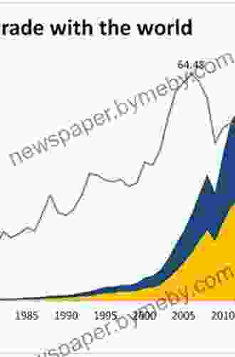 China 2049: Economic Challenges Of A Rising Global Power